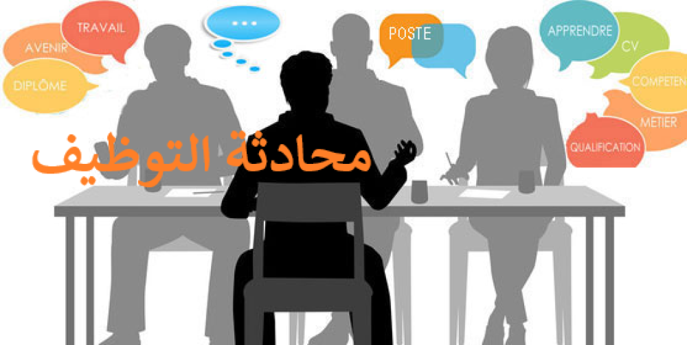 Recrutement ATS